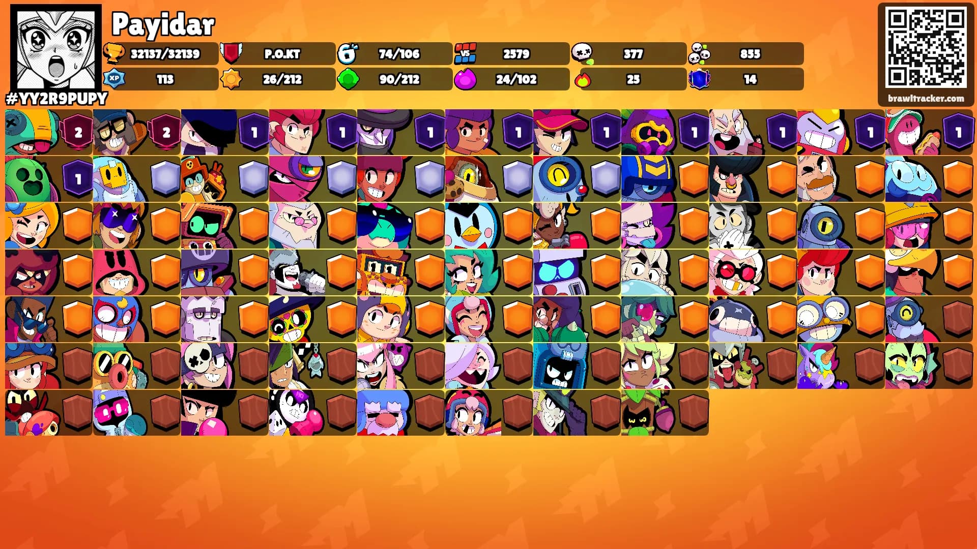 Payidar's Ranks