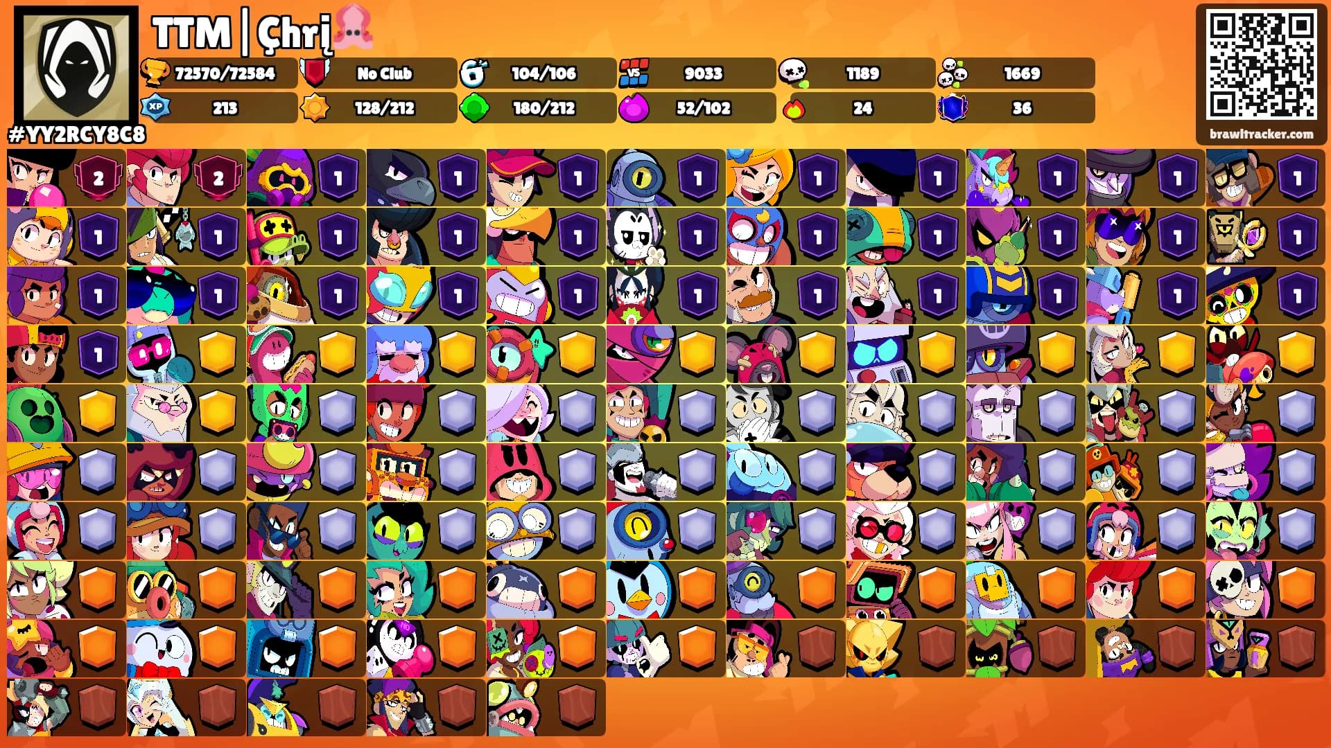 TTM|Çhrį🦑's Ranks