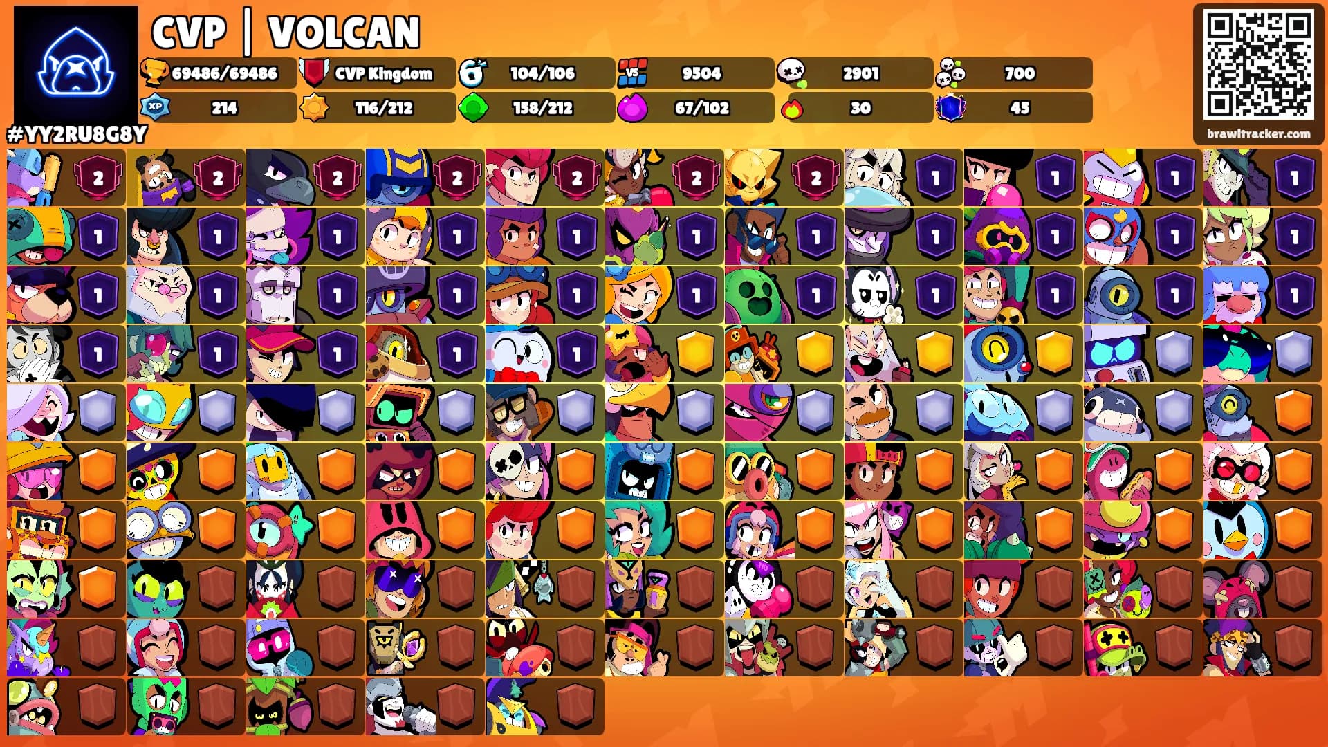 CVP | VOLCAN's Ranks