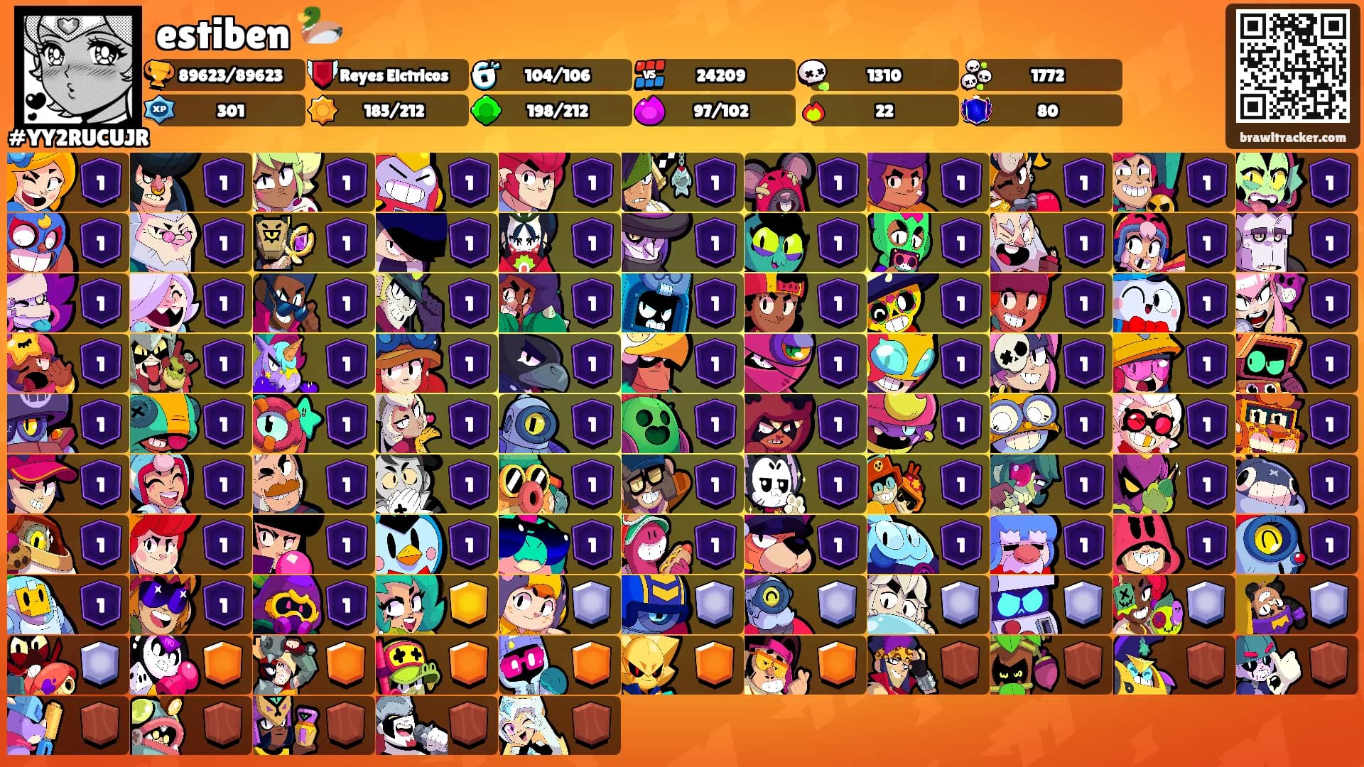 estiben 🦆's Ranks