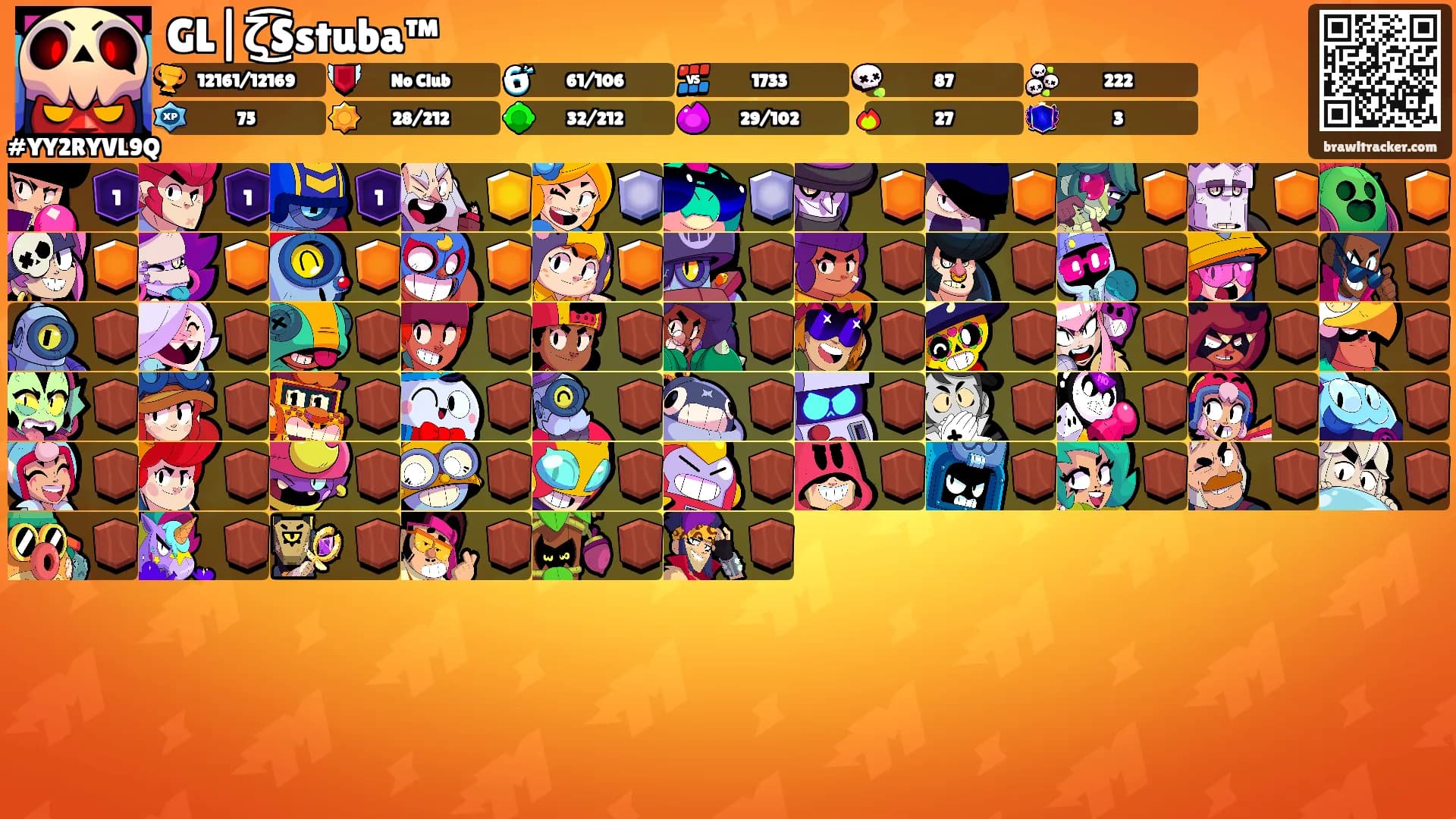 GL|ζ͜͡Sstuba™'s Ranks