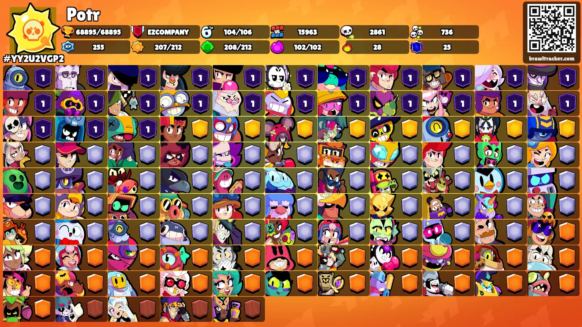 Potr's Ranks