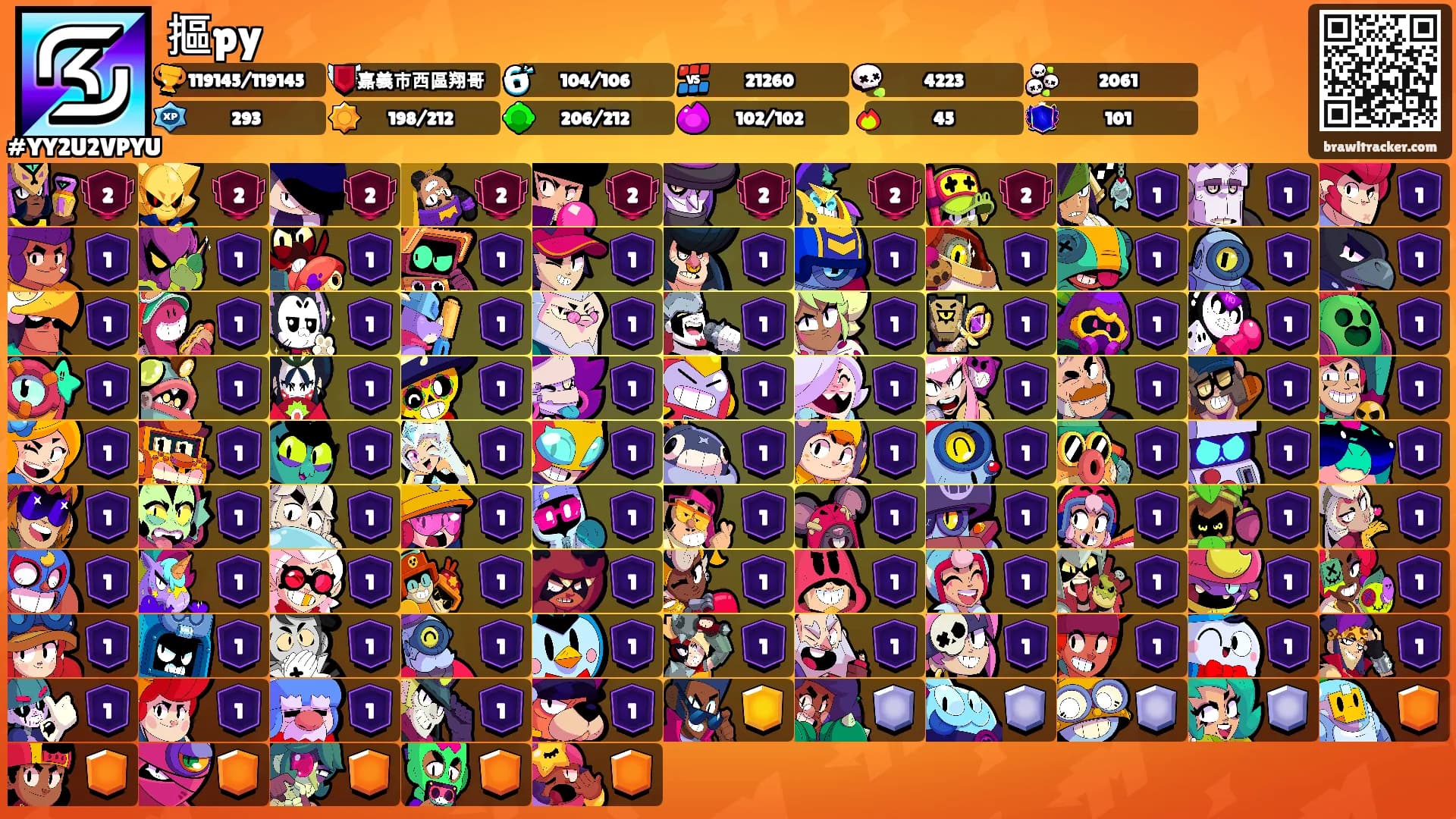 摳py's Ranks
