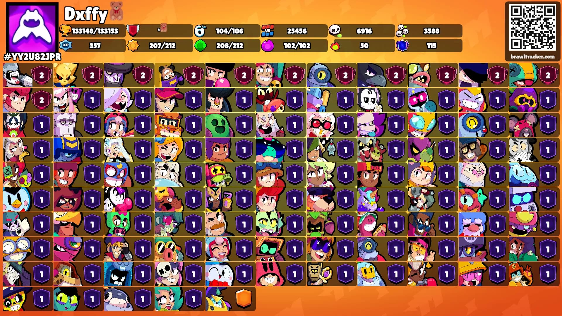 Dxffy🧸's Ranks