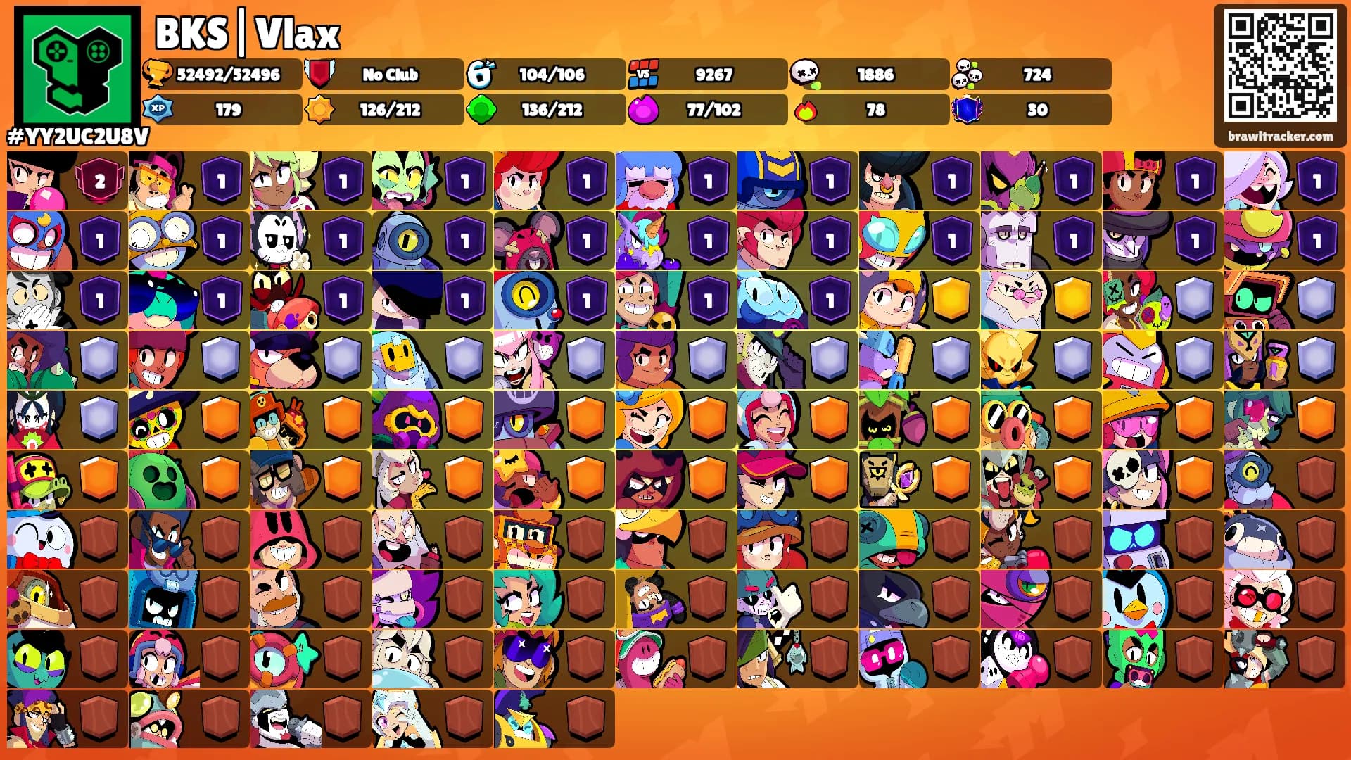 BKS|Vlax's Ranks