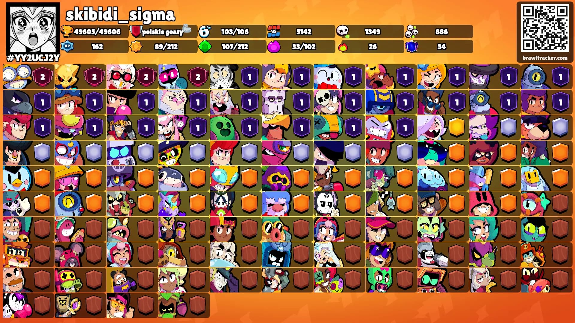 skibidi_sigma's Ranks