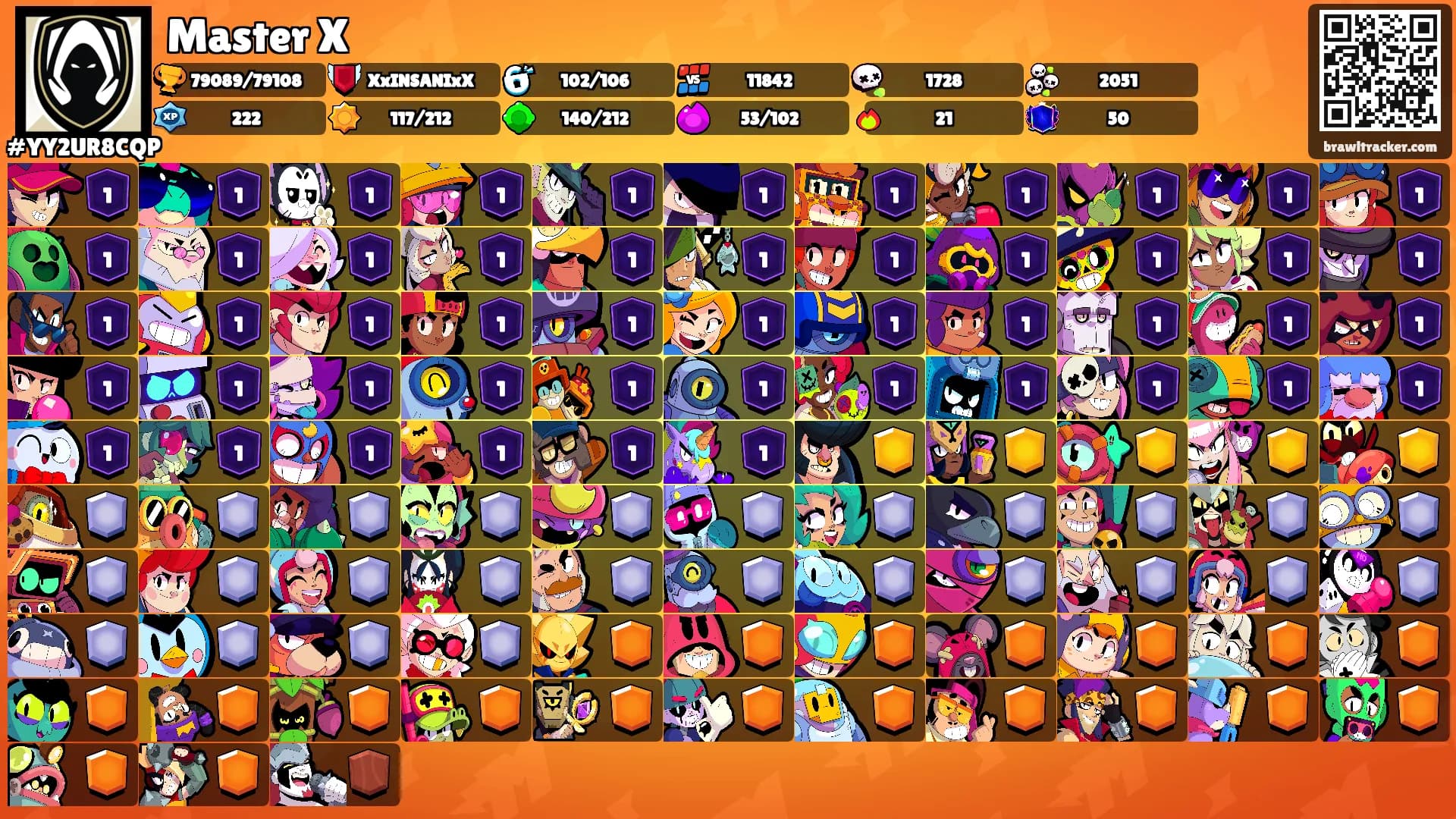 Master X's Ranks