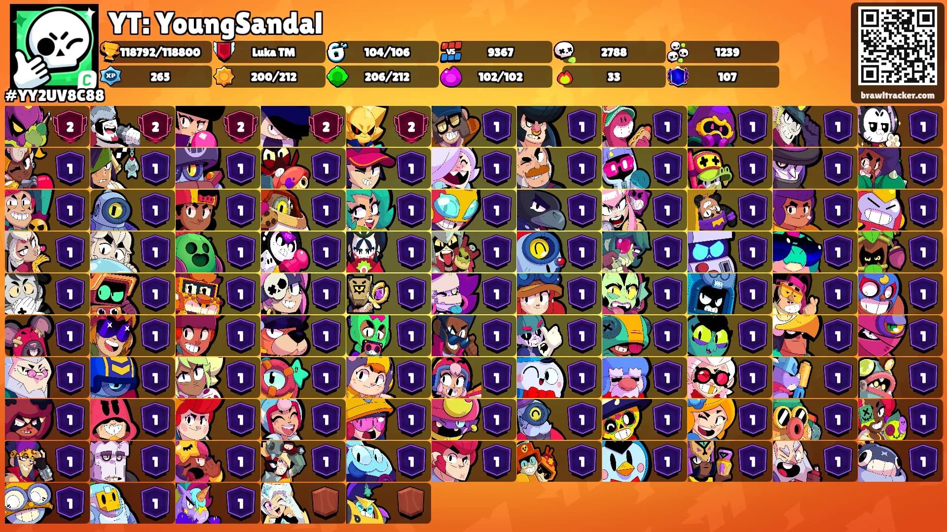 YT: YoungSandal's Ranks