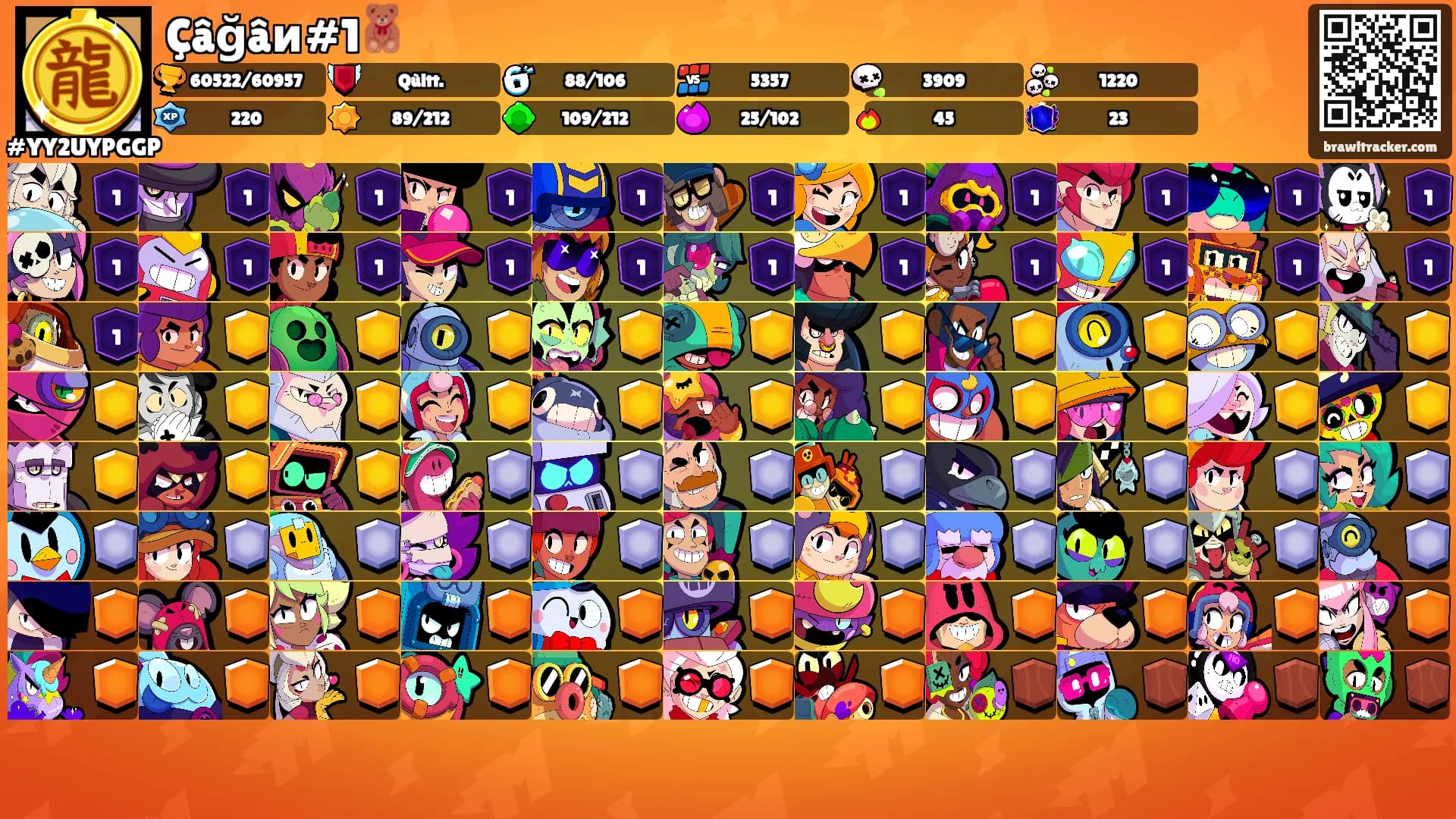 Çâğâи#1🧸's Ranks