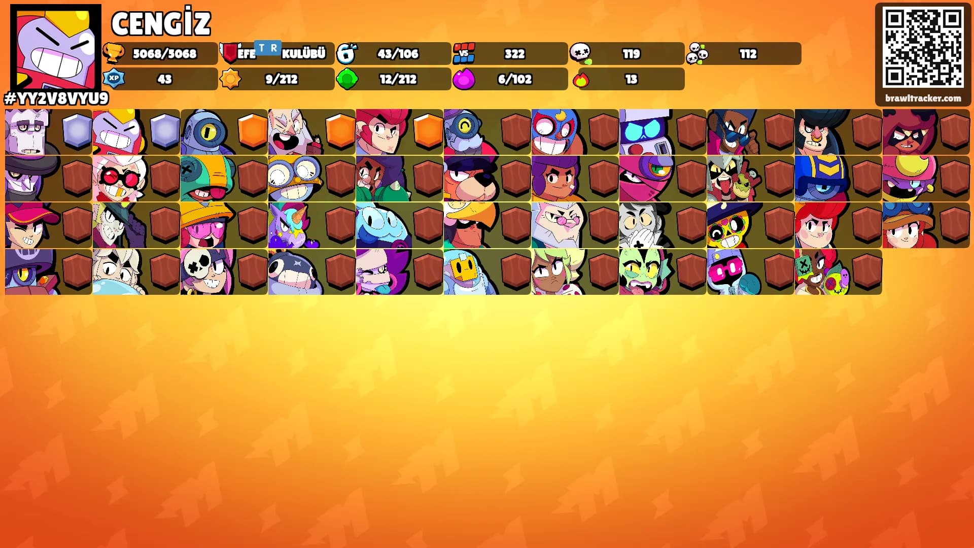 CENGİZ's Ranks