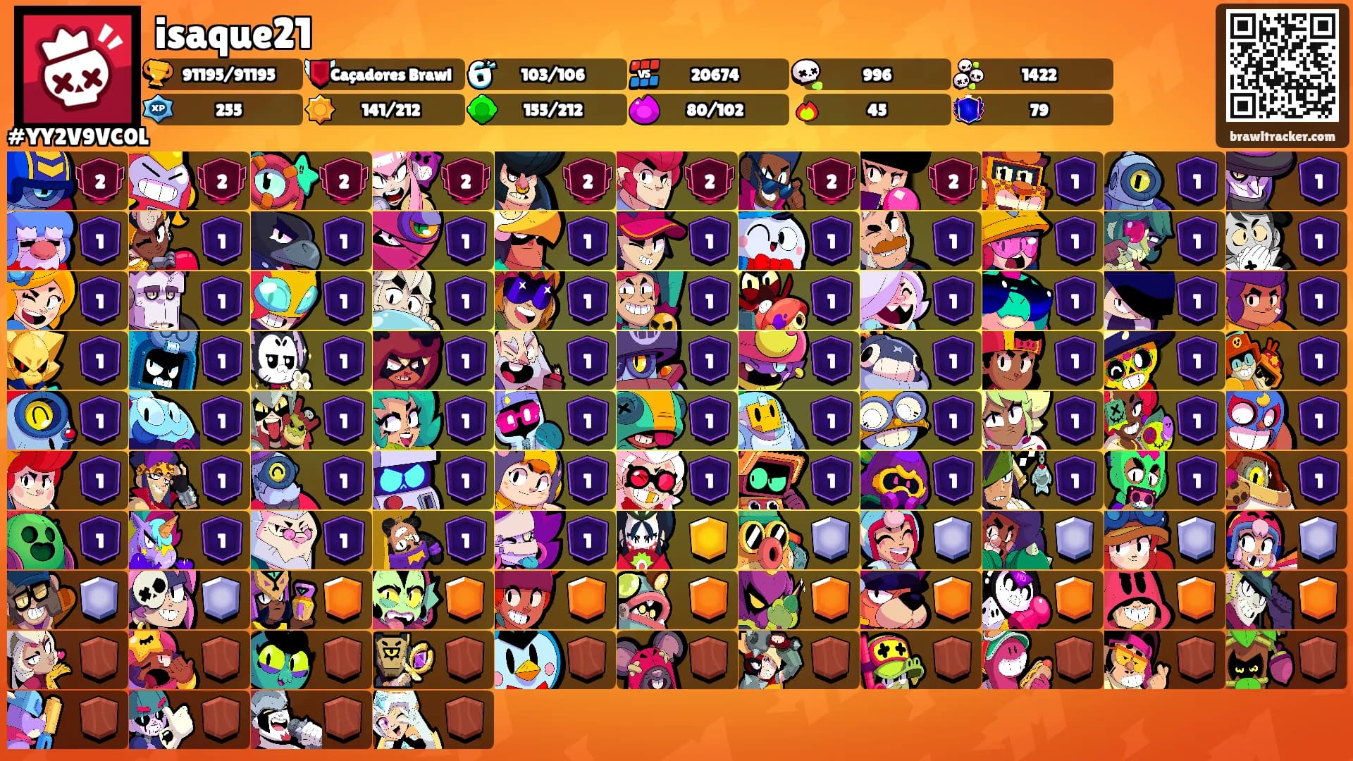 isaque21's Ranks