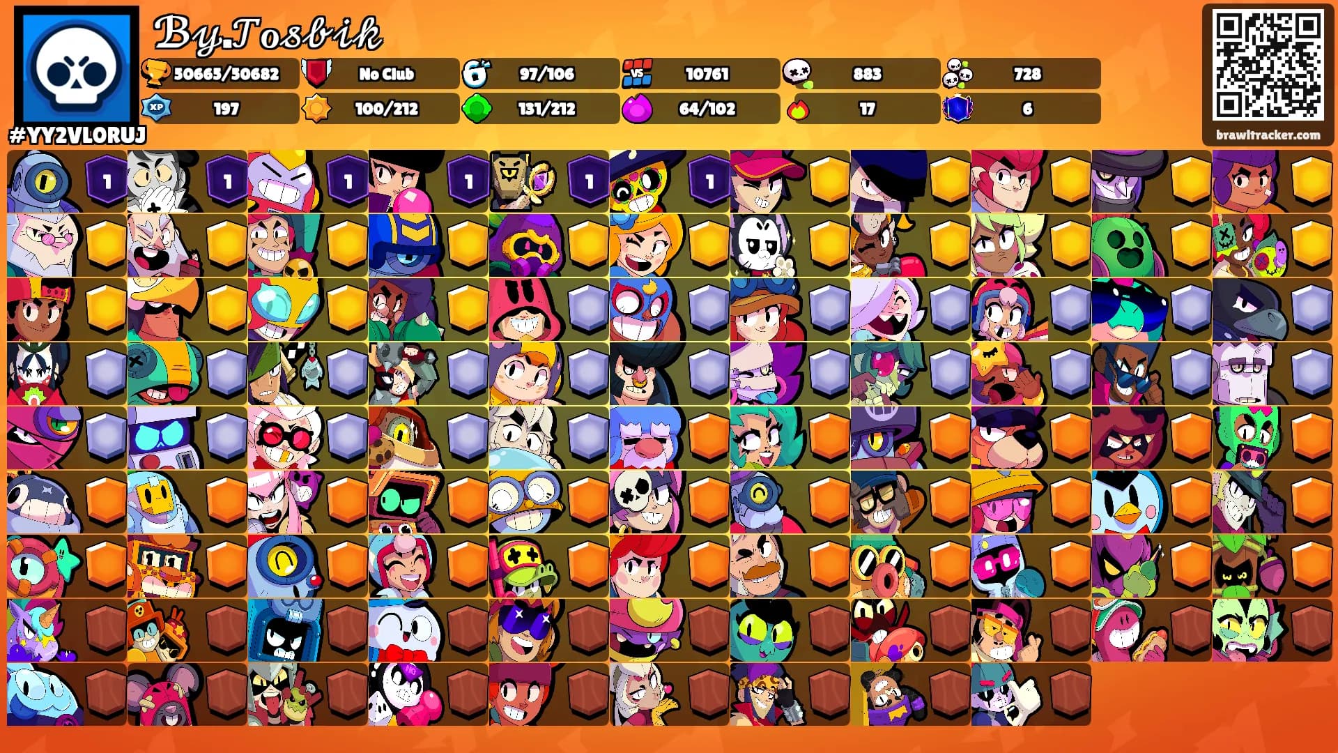 ℬ𝓎.𝒯ℴ𝓈𝒷𝒾𝓀's Ranks