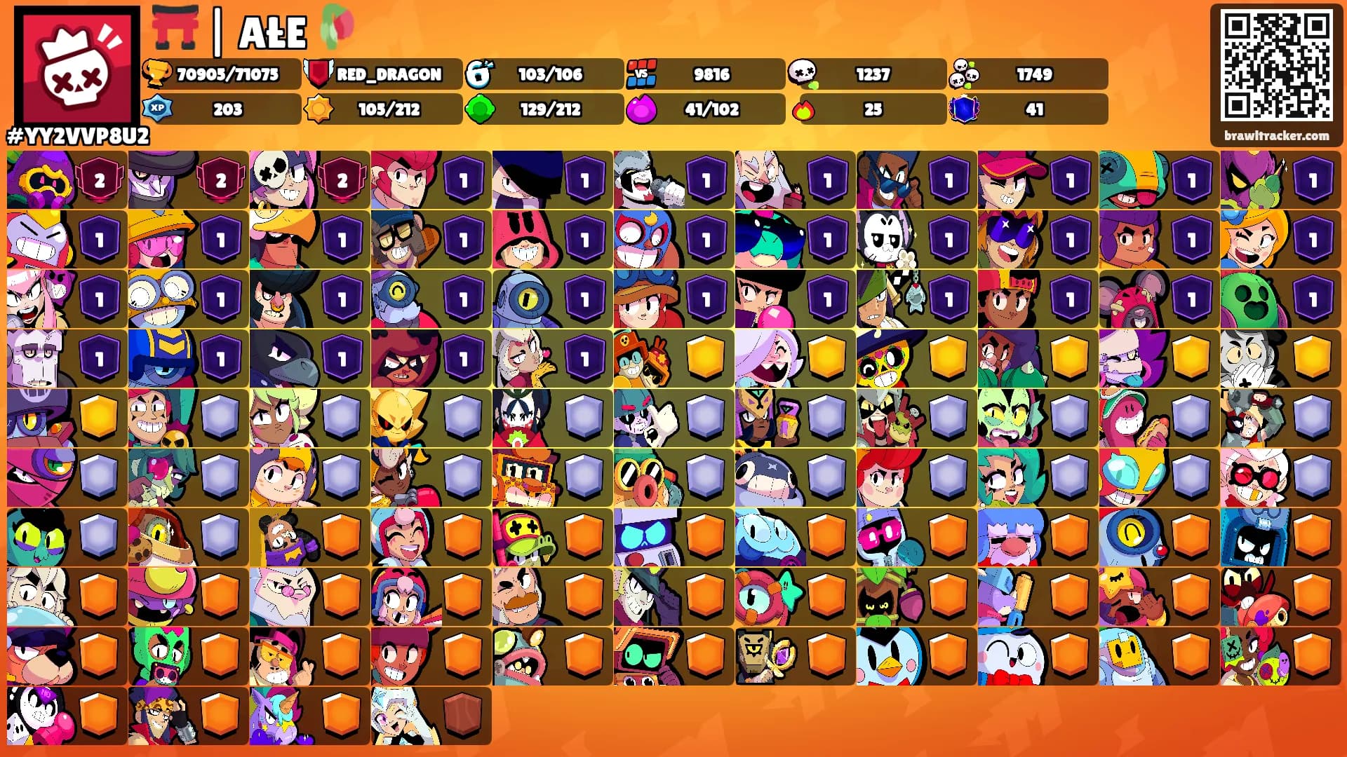 ⛩️ | AŁE 🥀's Ranks