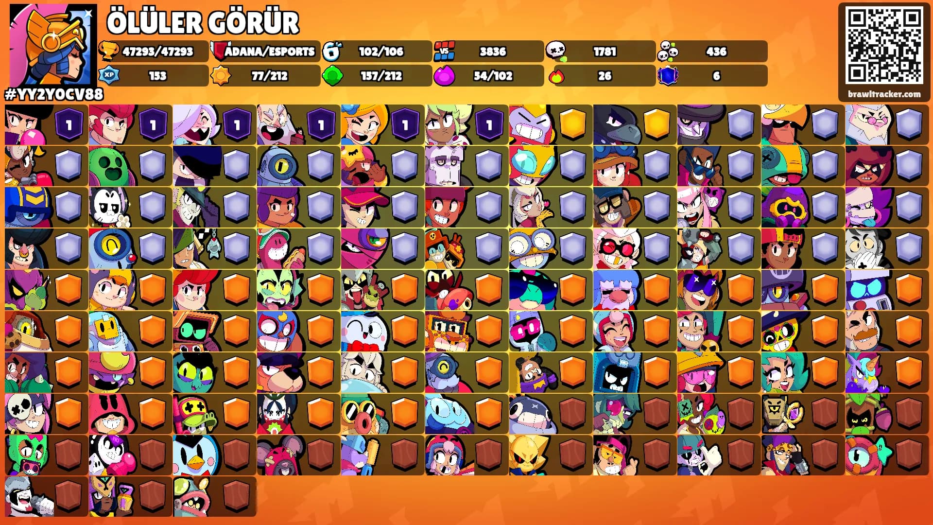 ÖLÜLER GÖRÜR's Ranks