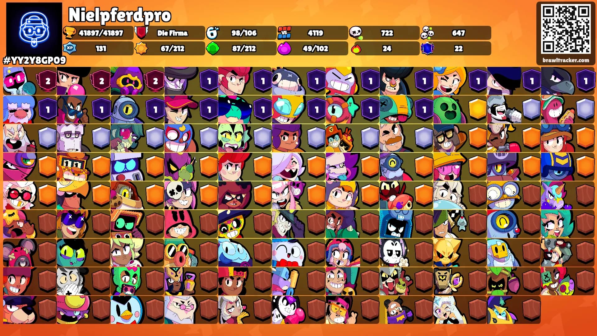 Nielpferdpro's Ranks