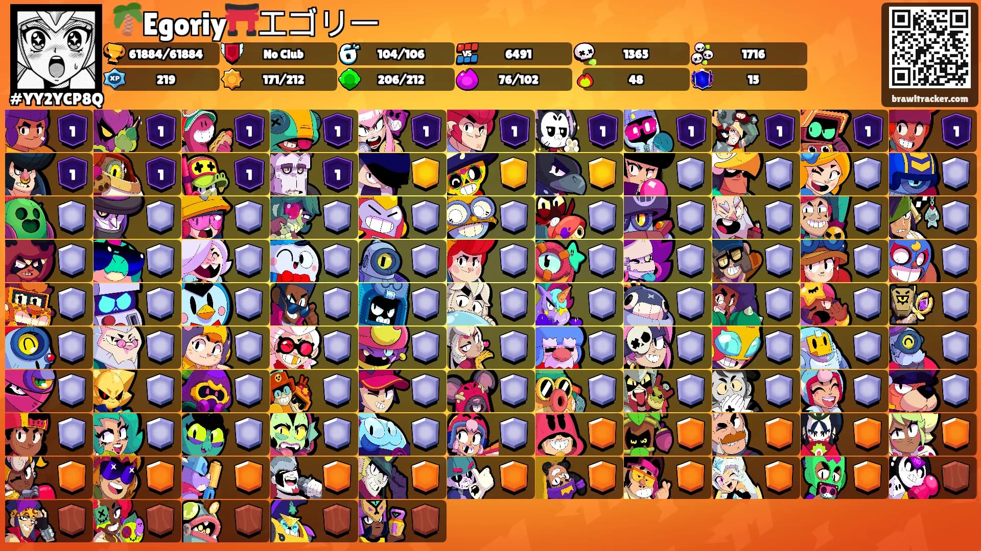 🌴Egoriy⛩️エゴリー's Ranks