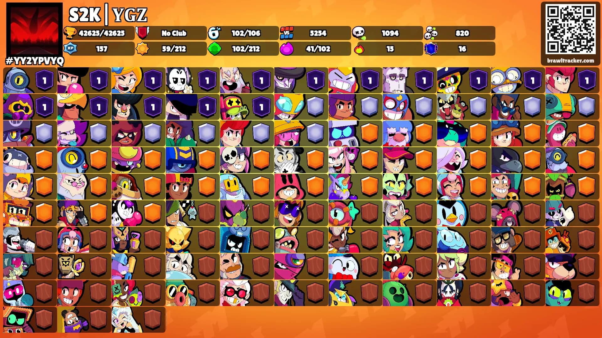 S2K|𝐘𝐆𝐙's Ranks