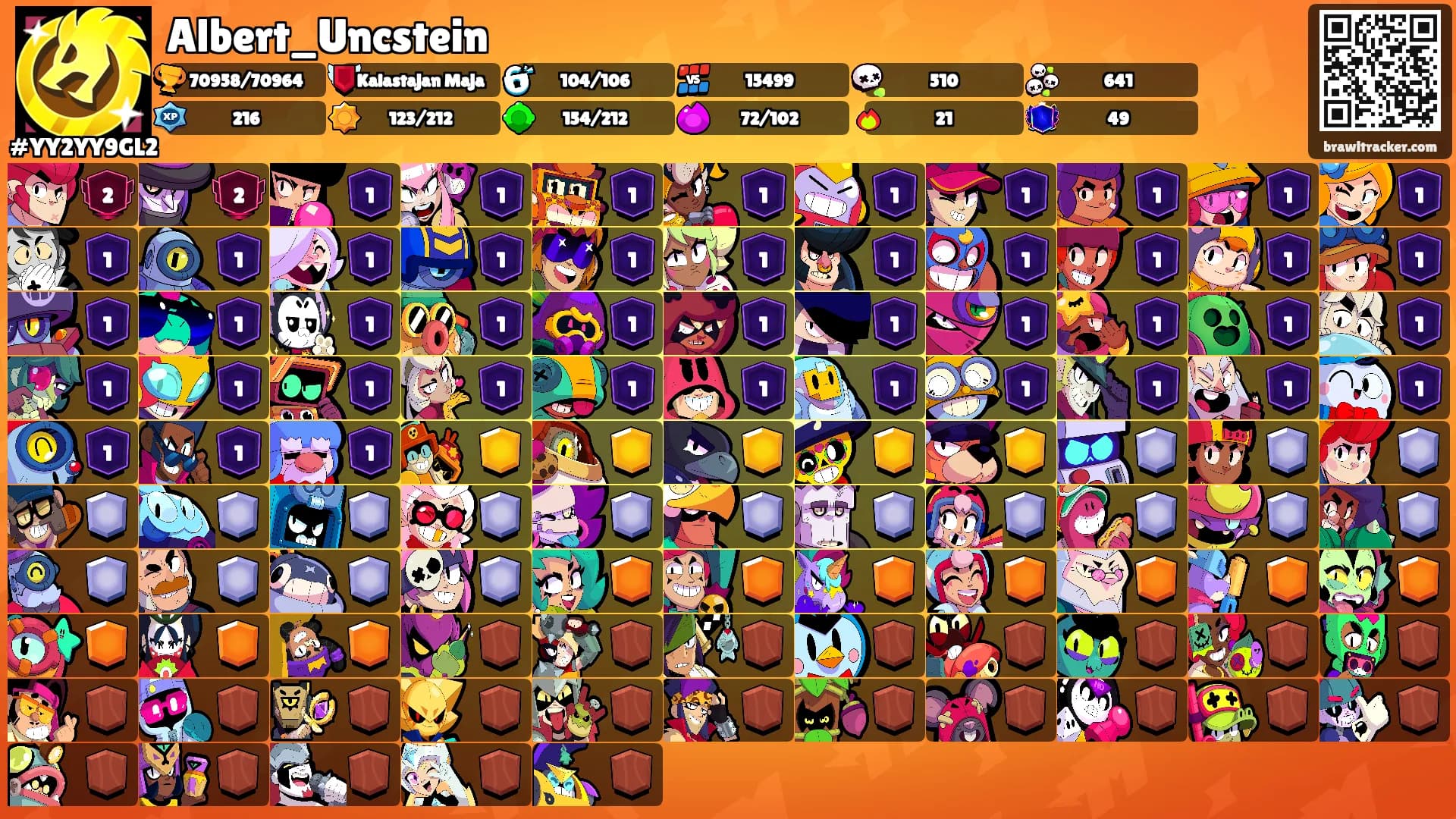 Albert_Uncstein's Ranks