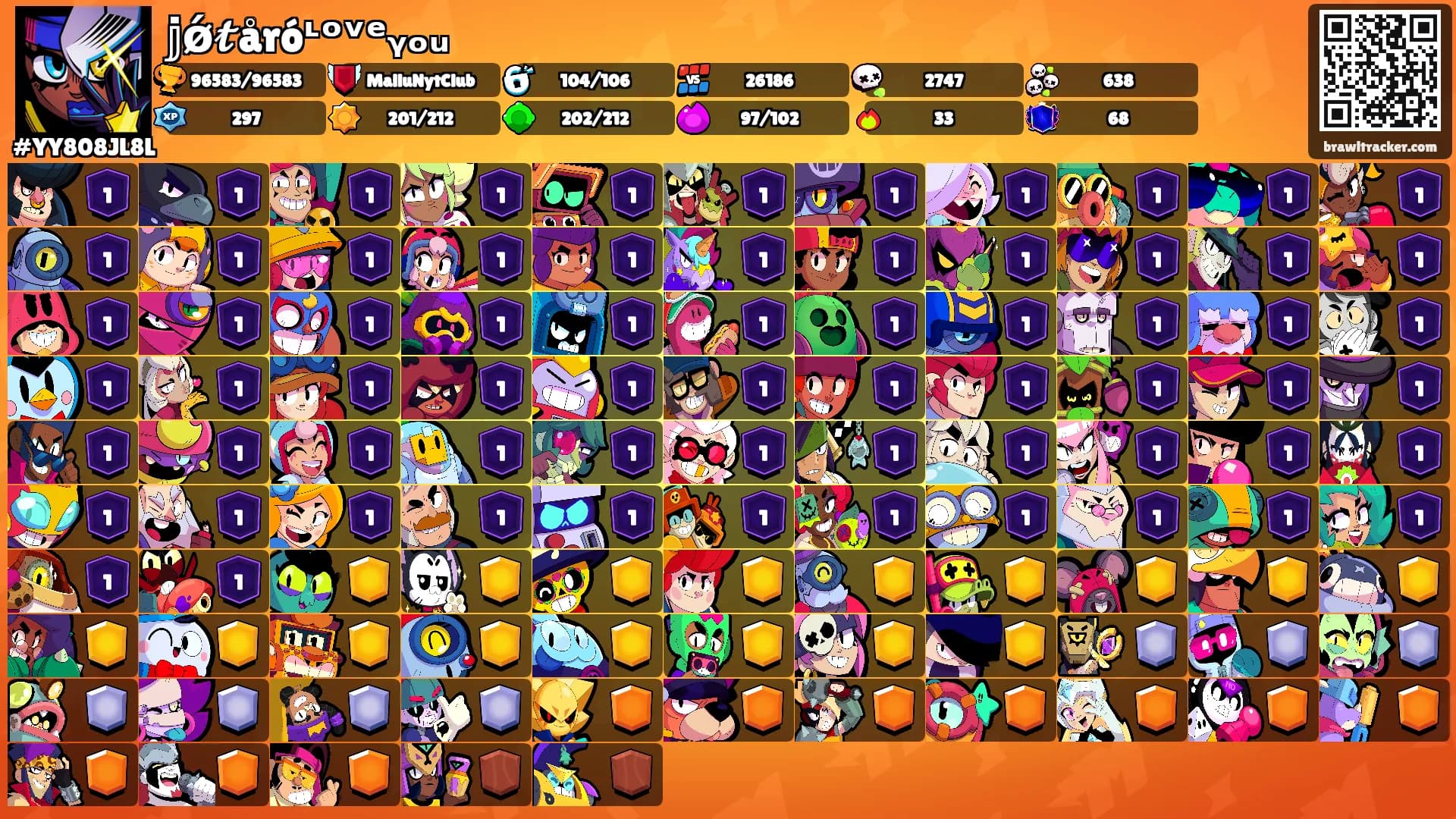 𝕛ǿ𝓽åróᶫᵒᵛᵉᵧₒᵤ's Ranks