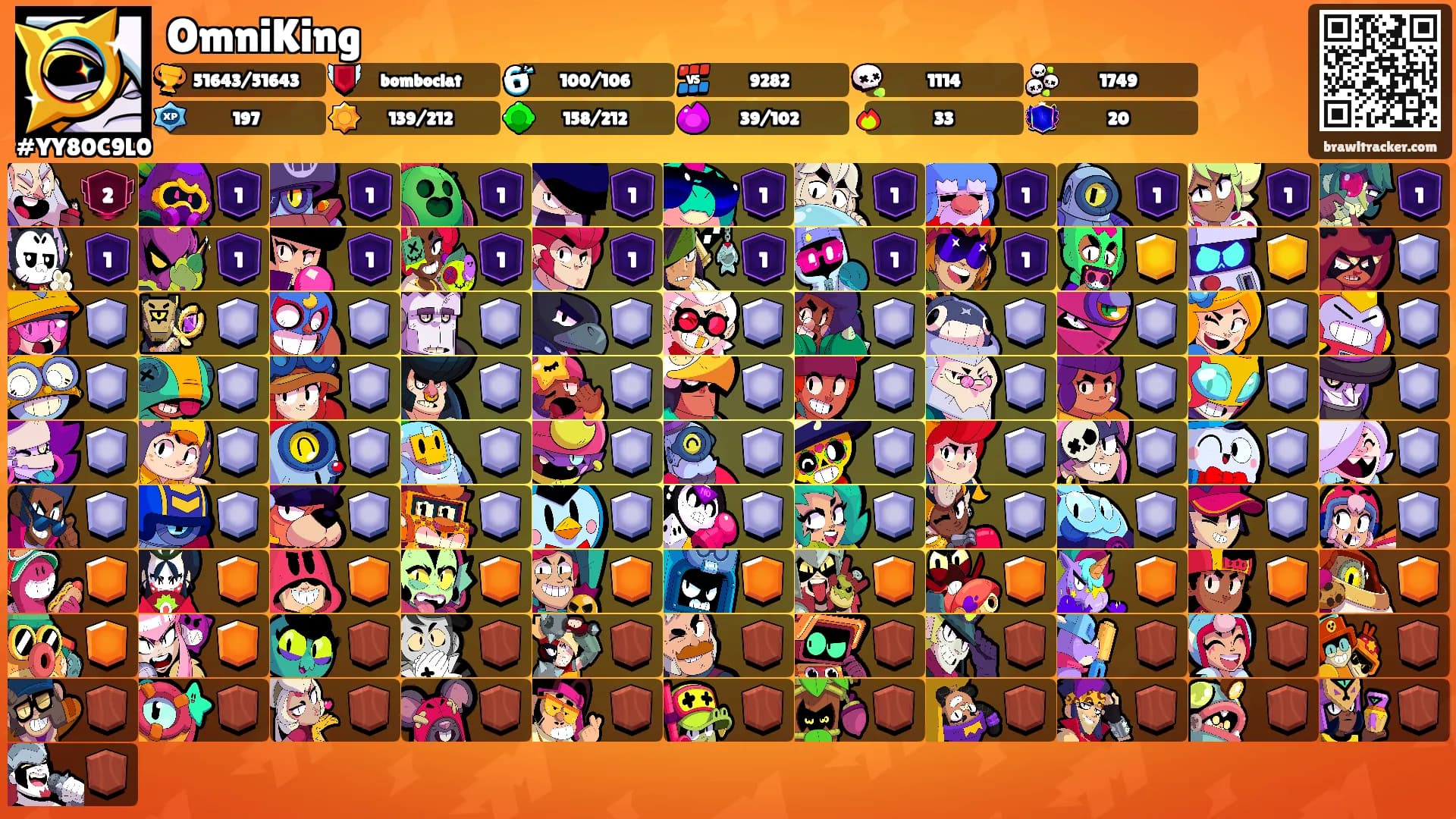 OmniKing's Ranks