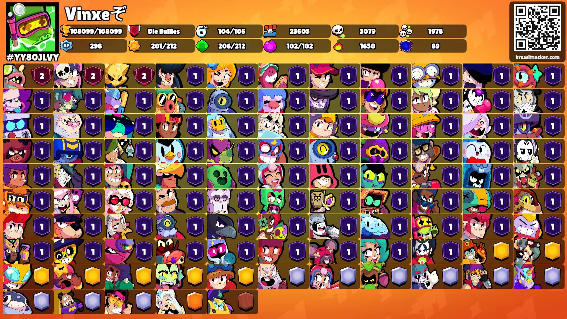 Vinxeぞ's Ranks