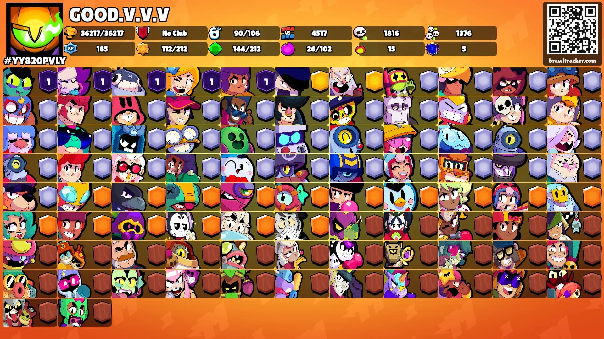 GOOD.V.V.V's Ranks