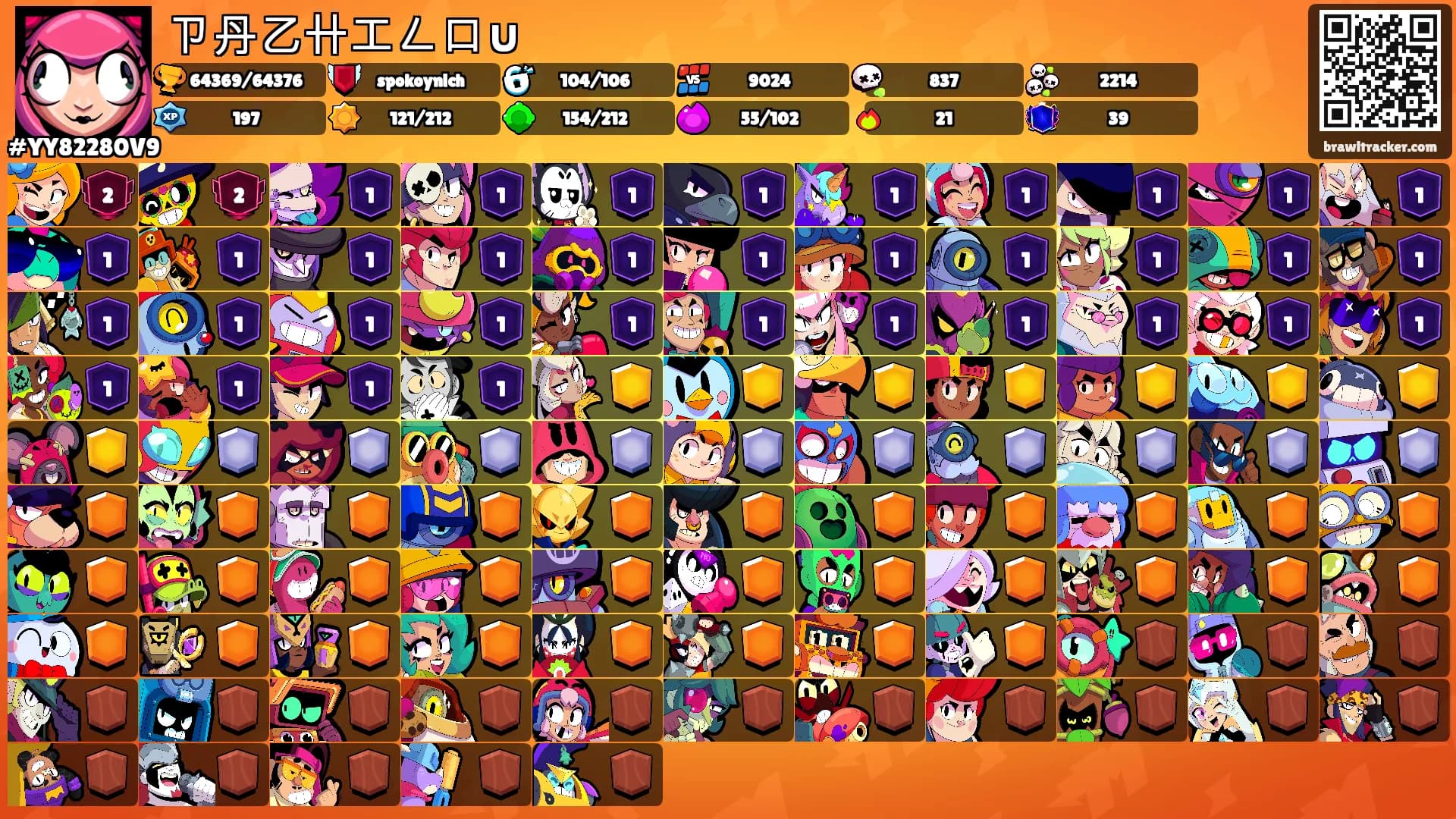ㄗ丹乙卄工ㄥ口∪'s Ranks