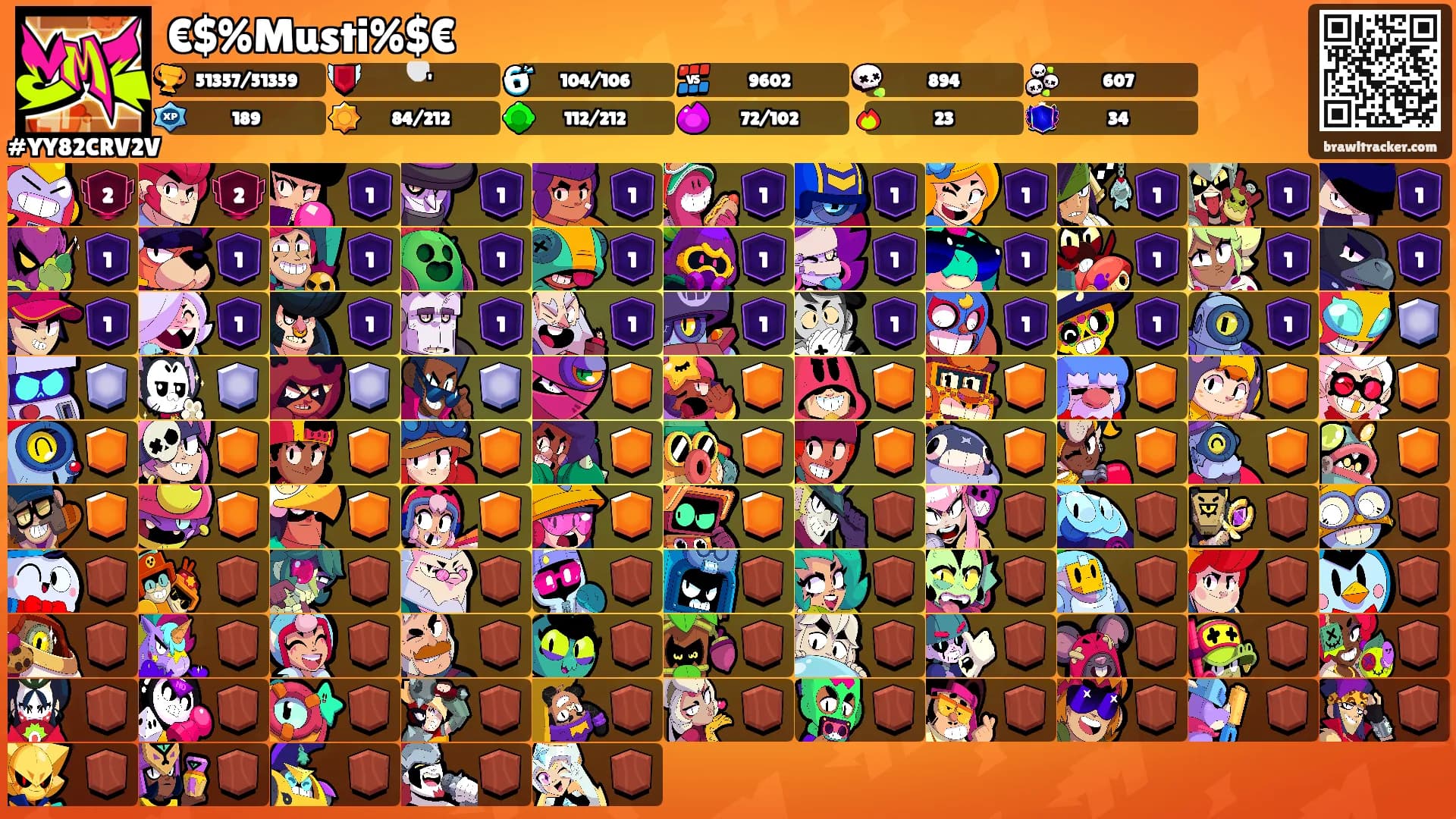 €$%Musti%$€'s Ranks