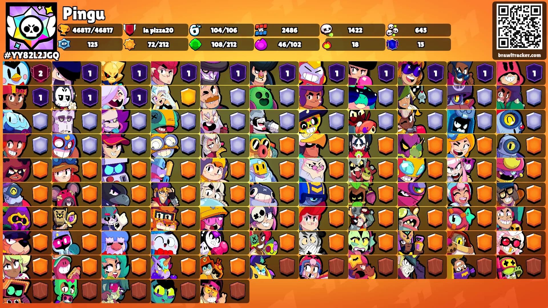 Pingu's Ranks