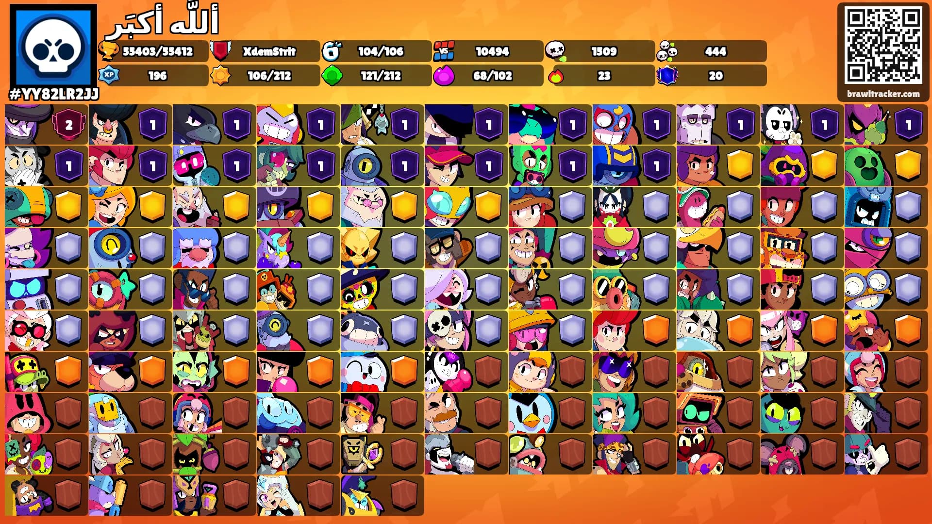 أللَّه أكبَر's Ranks