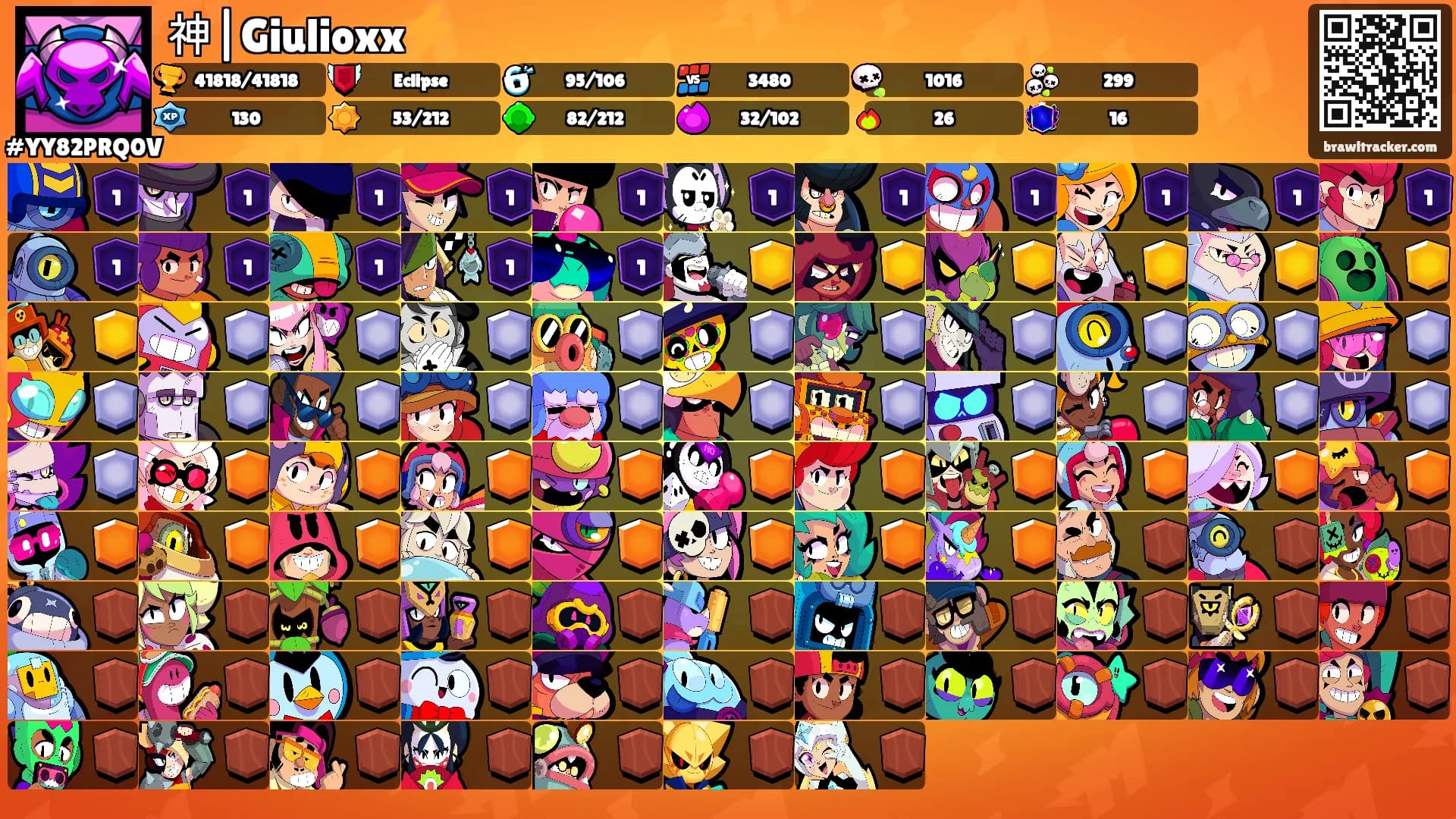 神|Giulioxx⚡'s Ranks