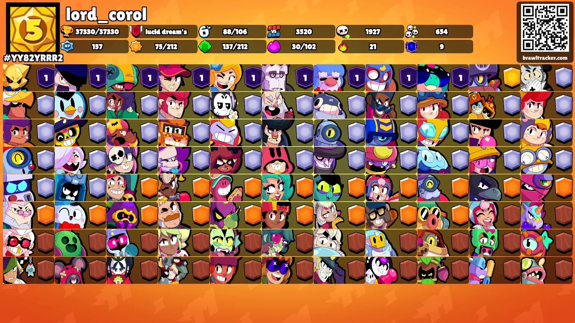 lord_corol's Ranks
