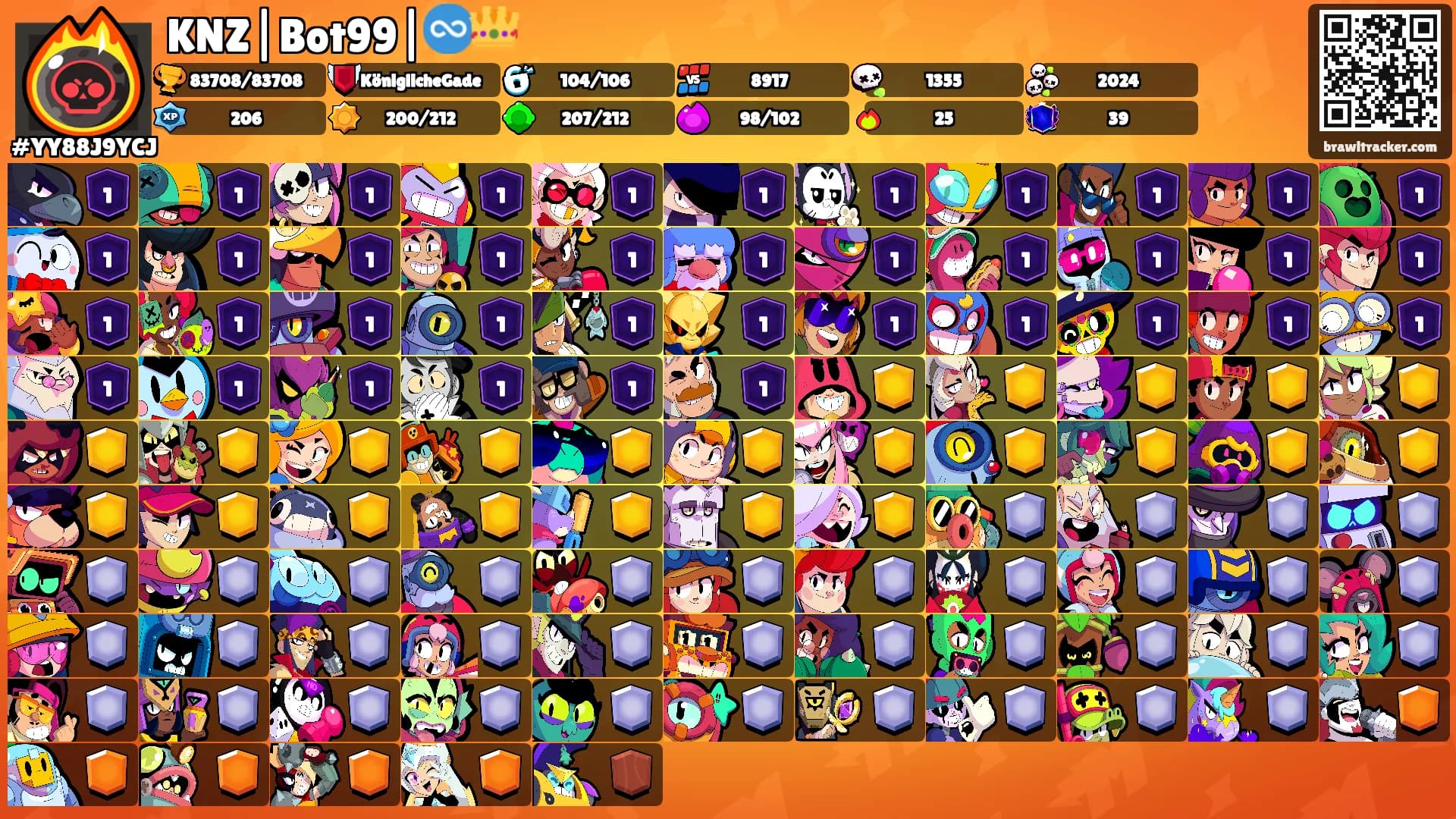 KNZ|Bot99|♾️👑's Ranks