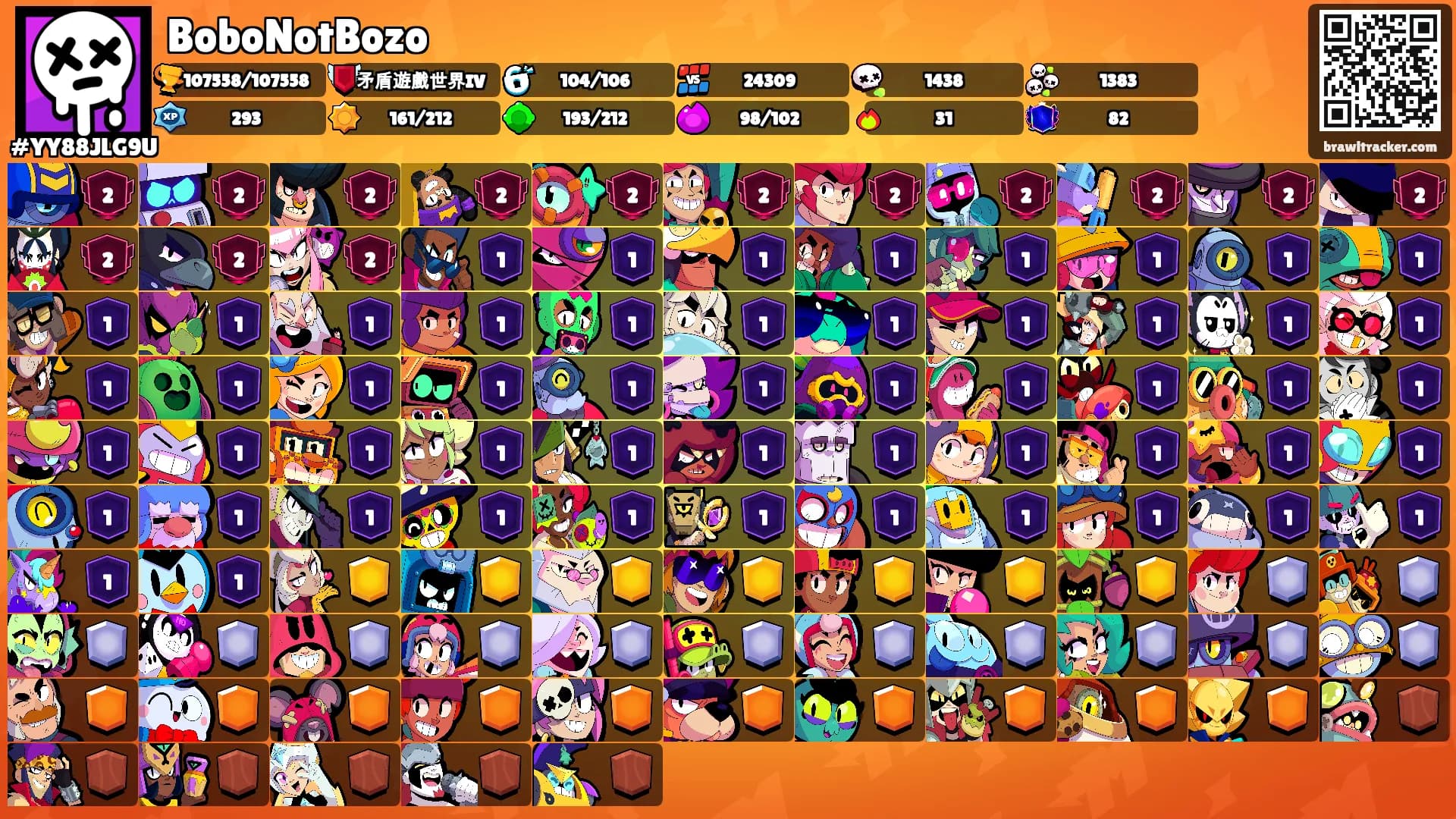 BoboNotBozo's Ranks