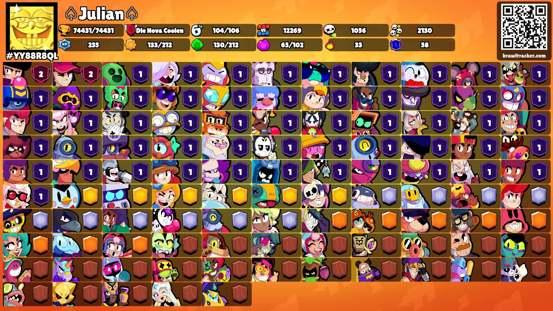 ♤Julian♤'s Ranks