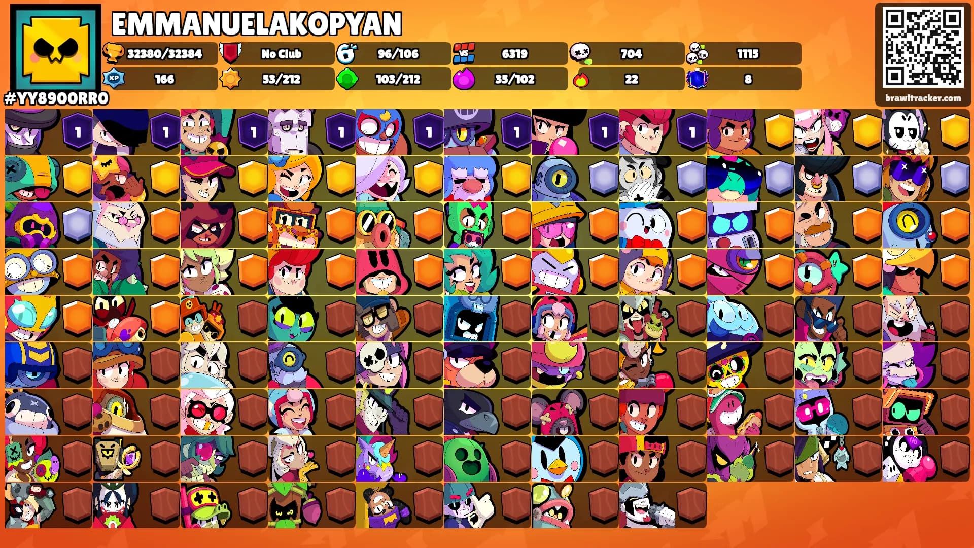 EMMANUELAKOPYAN's Ranks