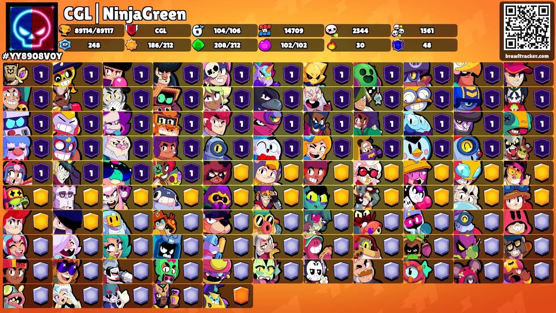 CGL|NinjaGreen's Ranks