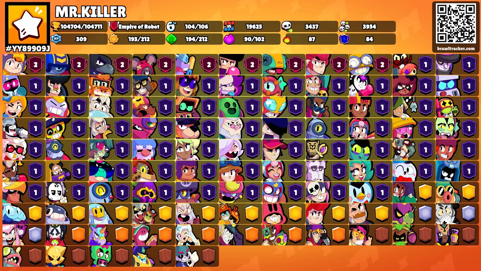MR.KILLER's Ranks