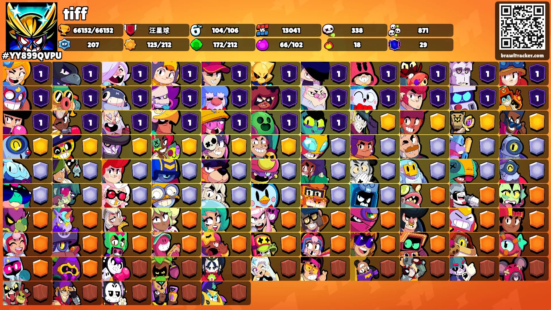 tiff's Ranks