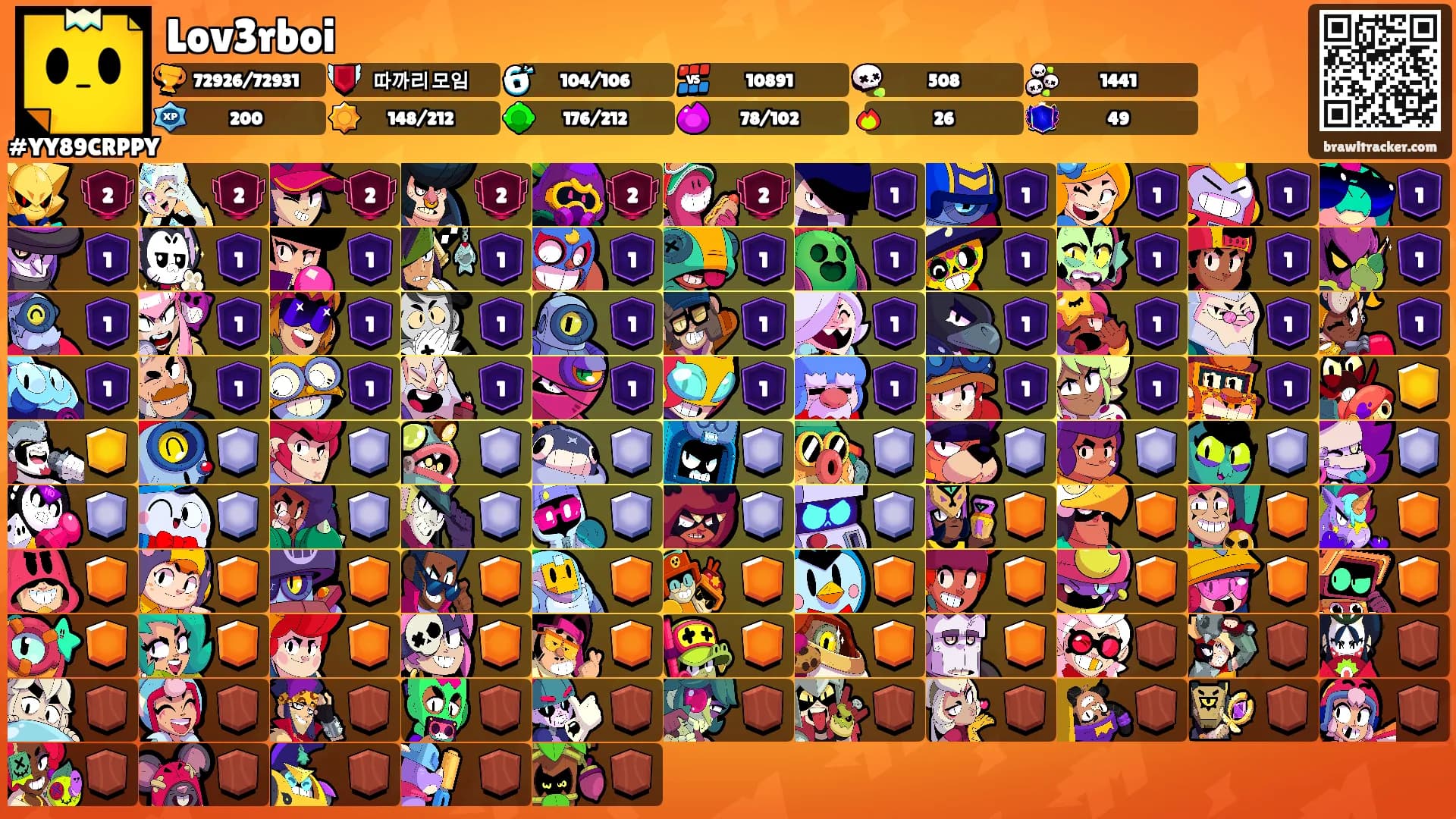 Lov3rboi's Ranks