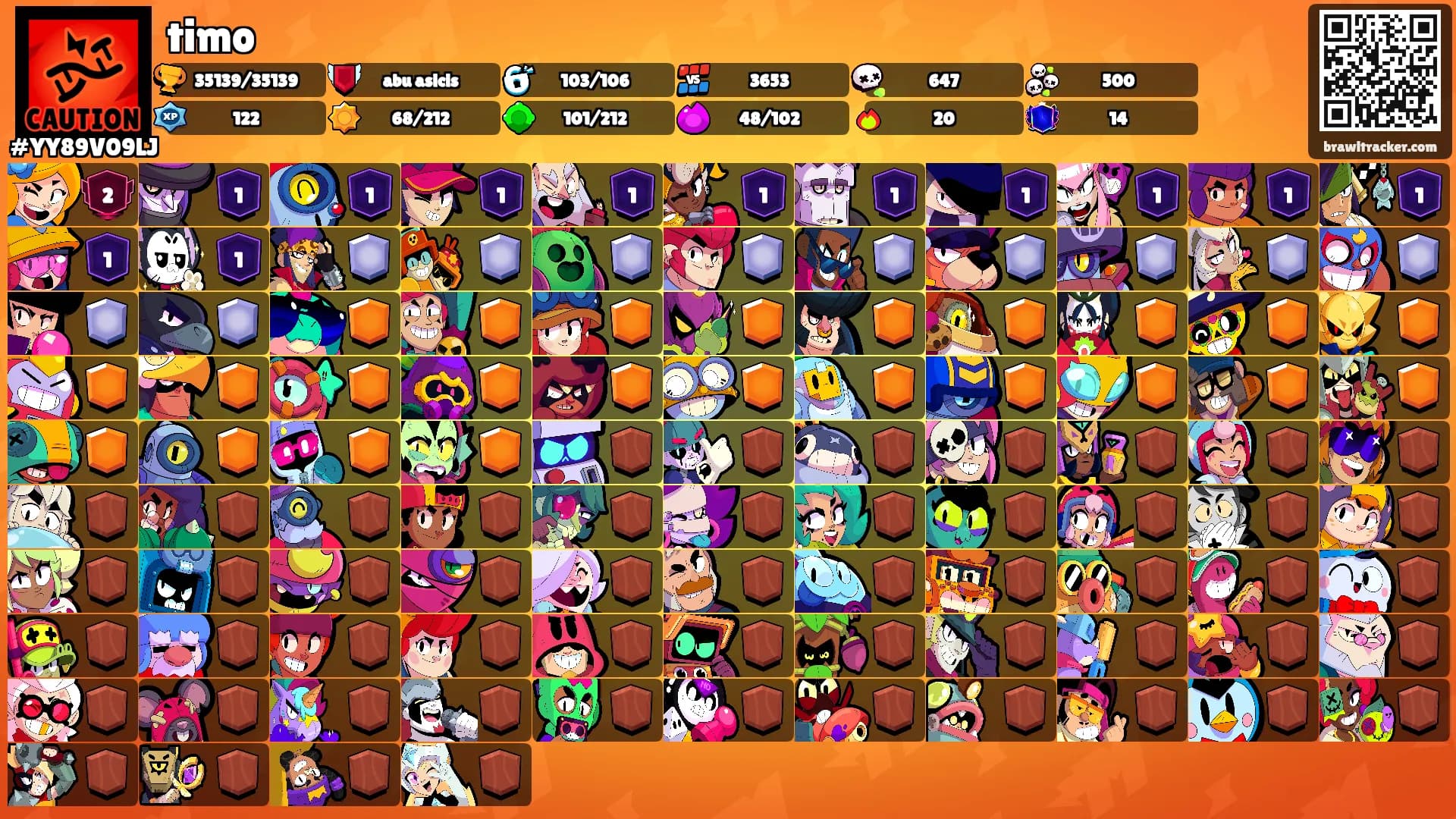 timo's Ranks