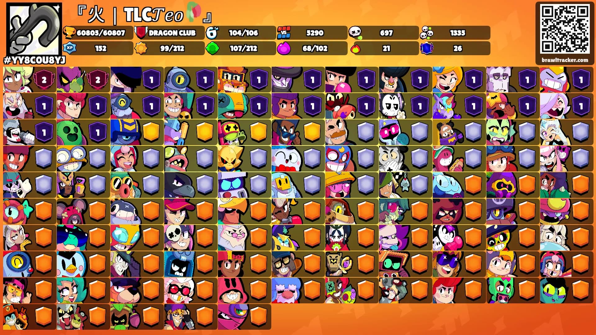 『火｜TLC𝒯𝑒𝑜🥀』's Ranks