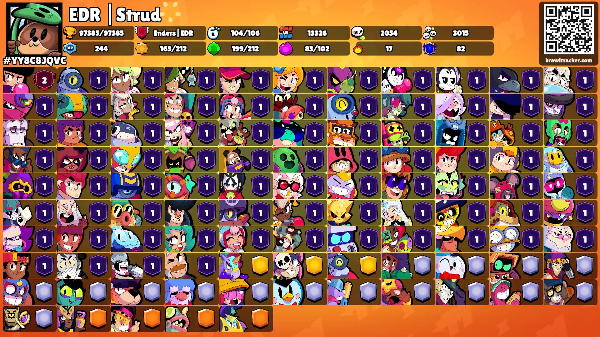 EDR |Strud🌟's Ranks