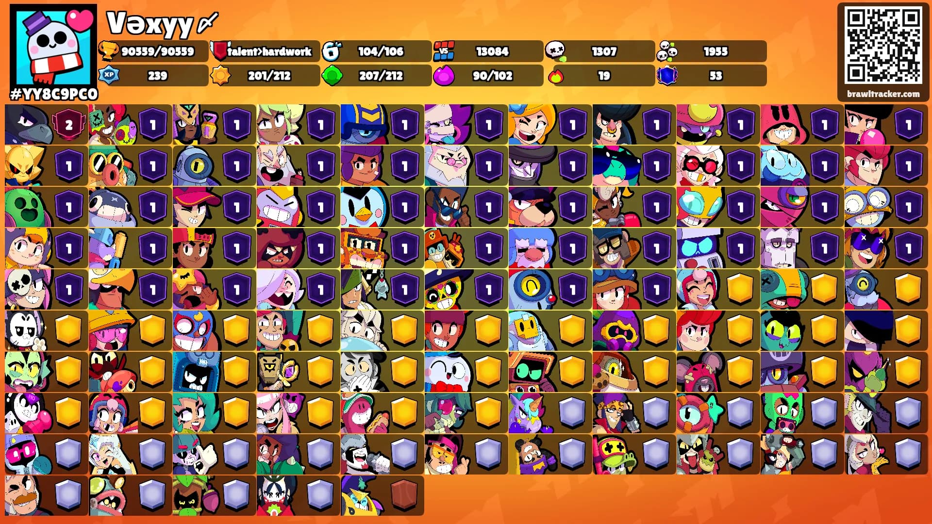 Vəxyy〆's Ranks