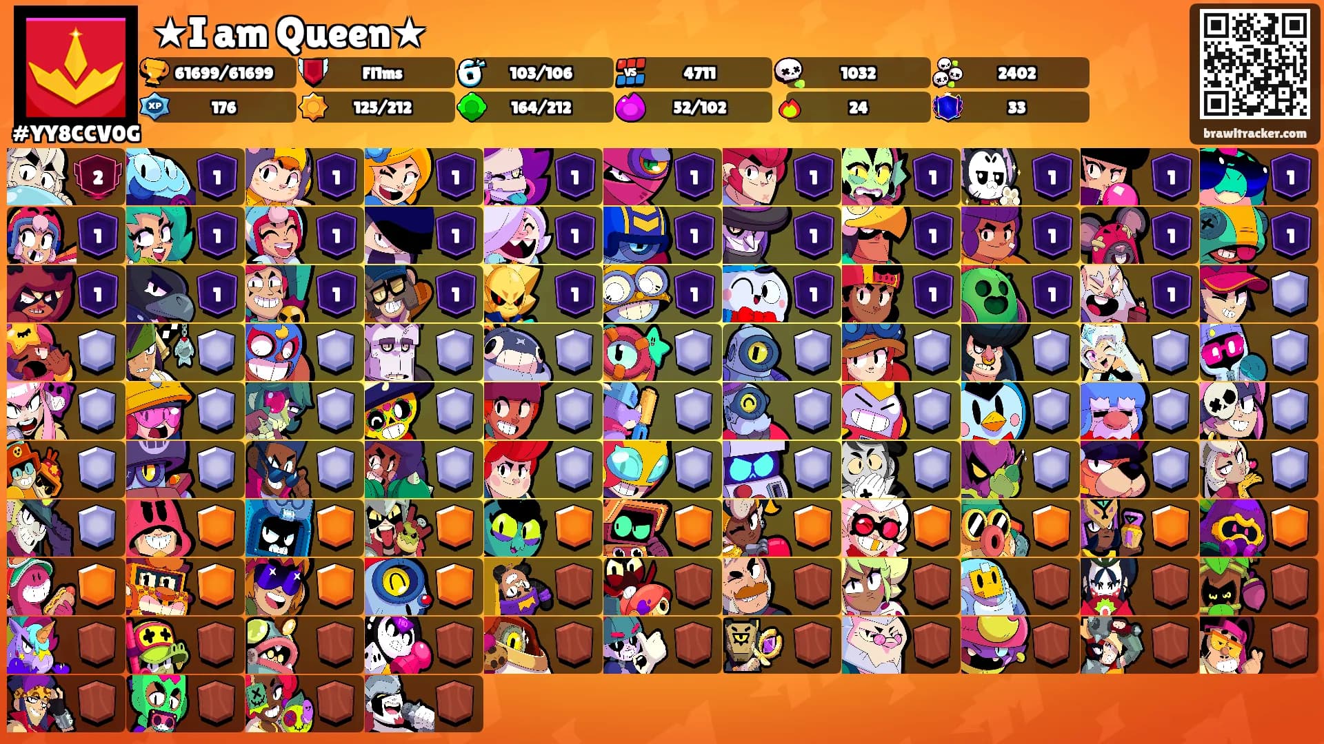 ★I am Queen★'s Ranks
