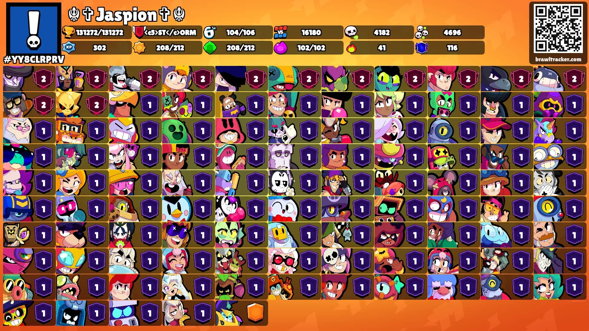 ☬✞Jaspion✞☬'s Ranks