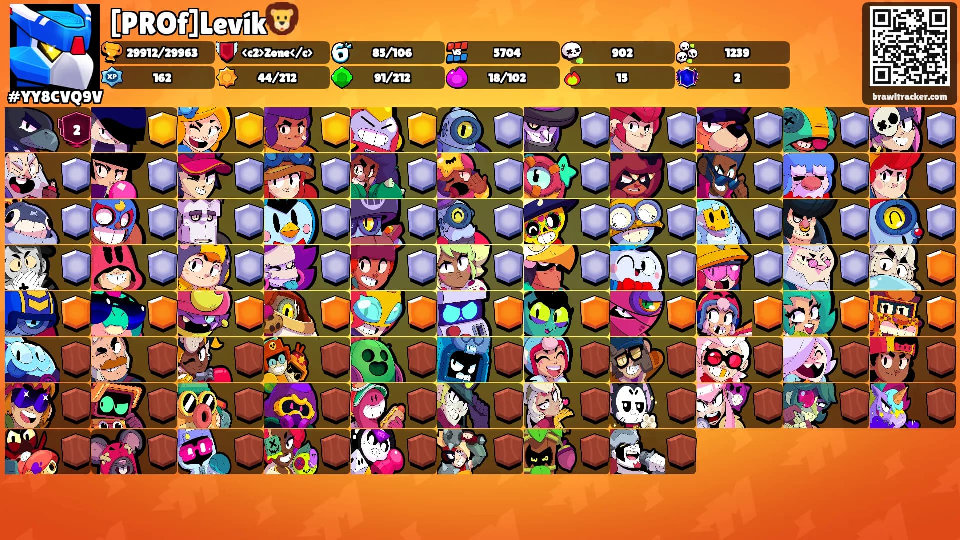 [PROf]Levík🦁's Ranks