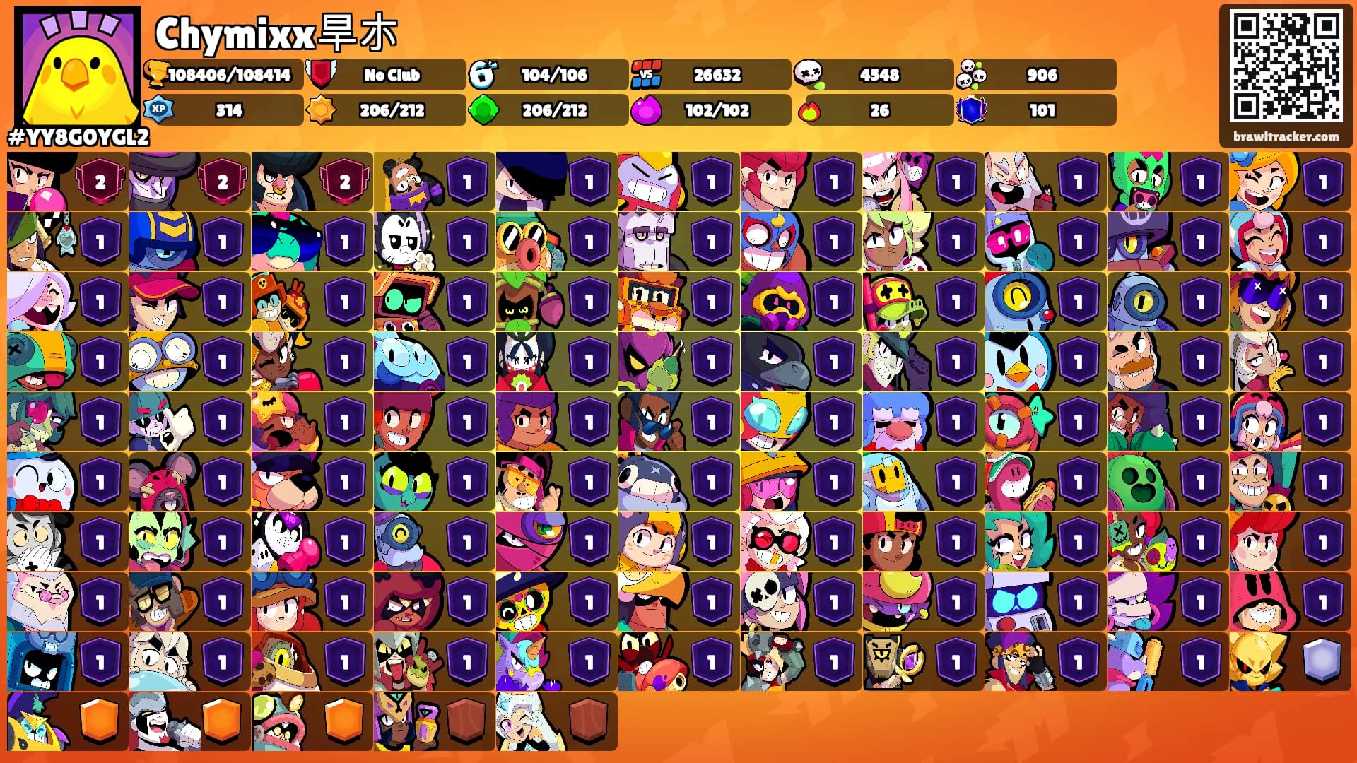 Chymixx旱朩's Ranks