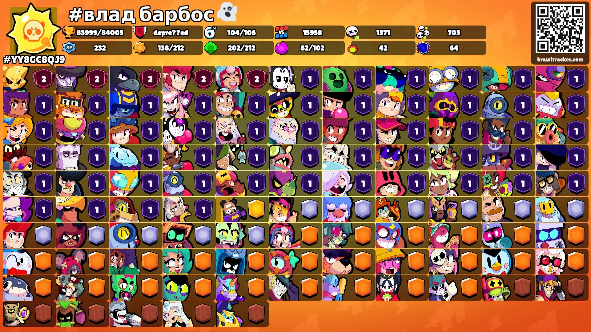 #влад барбос 👻's Ranks