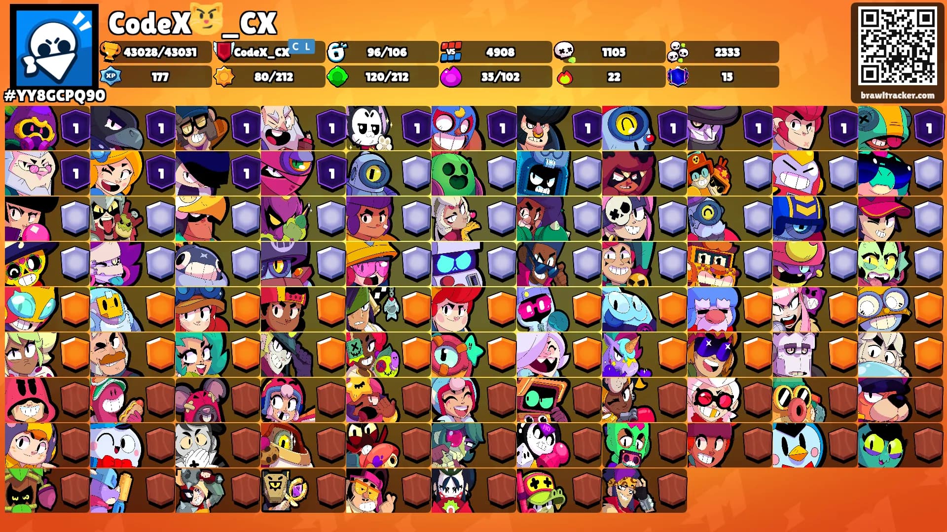 CodeX😼_CX's Ranks